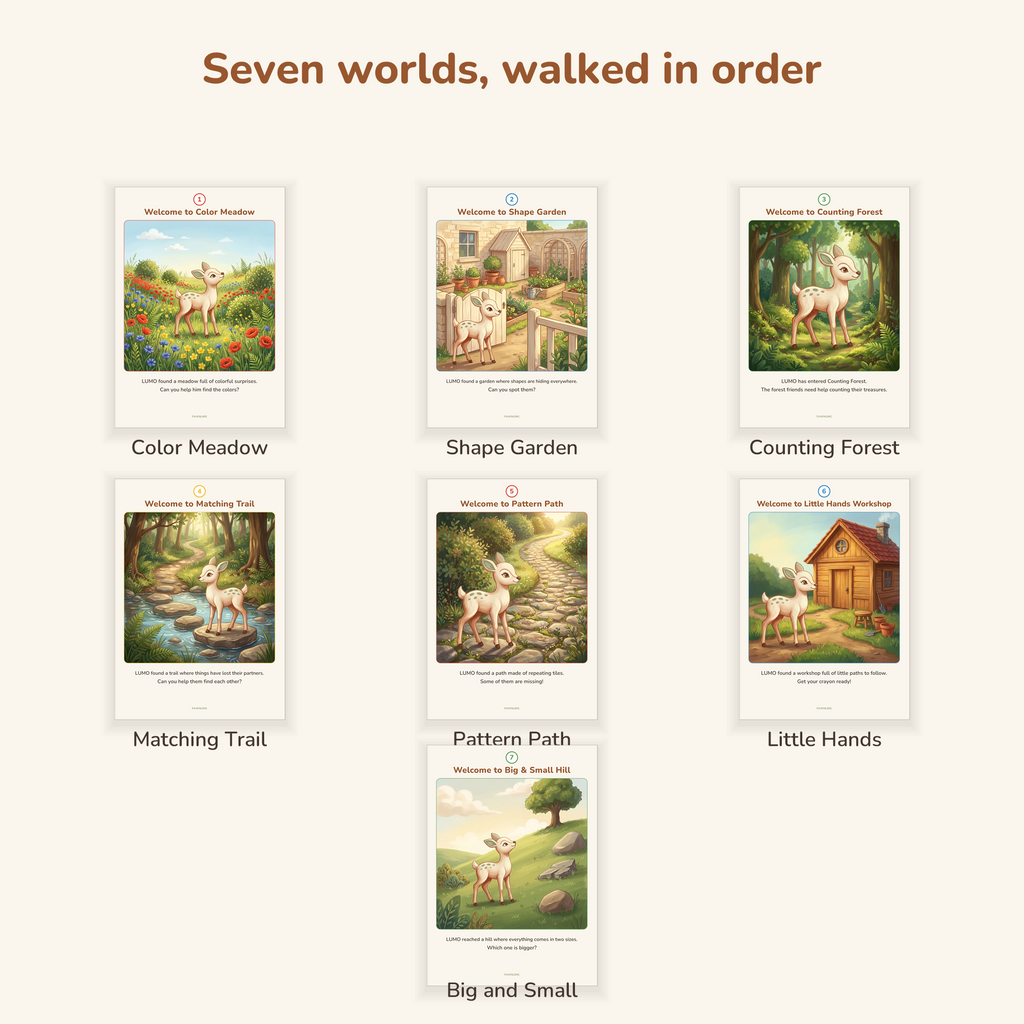 The seven worlds in order: color meadow, shape garden, counting forest, matching trail, pattern path, little hands, big and small