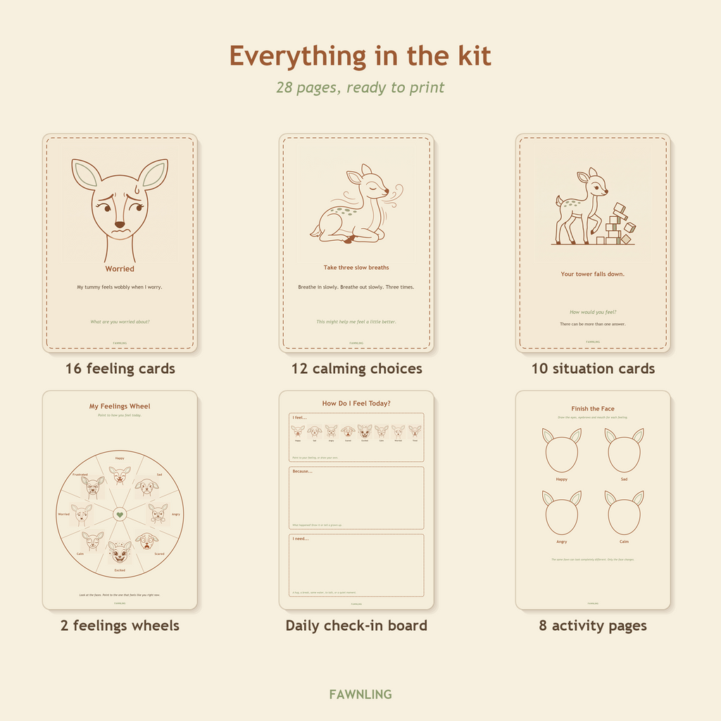 Everything inside the kit: feeling cards, calming choices, wheels and activity pages