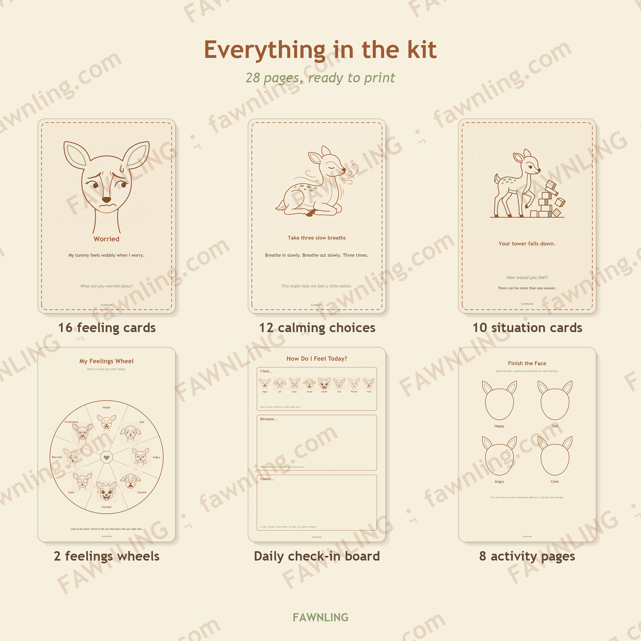 Overview of everything included in the kit across 28 printable pages
