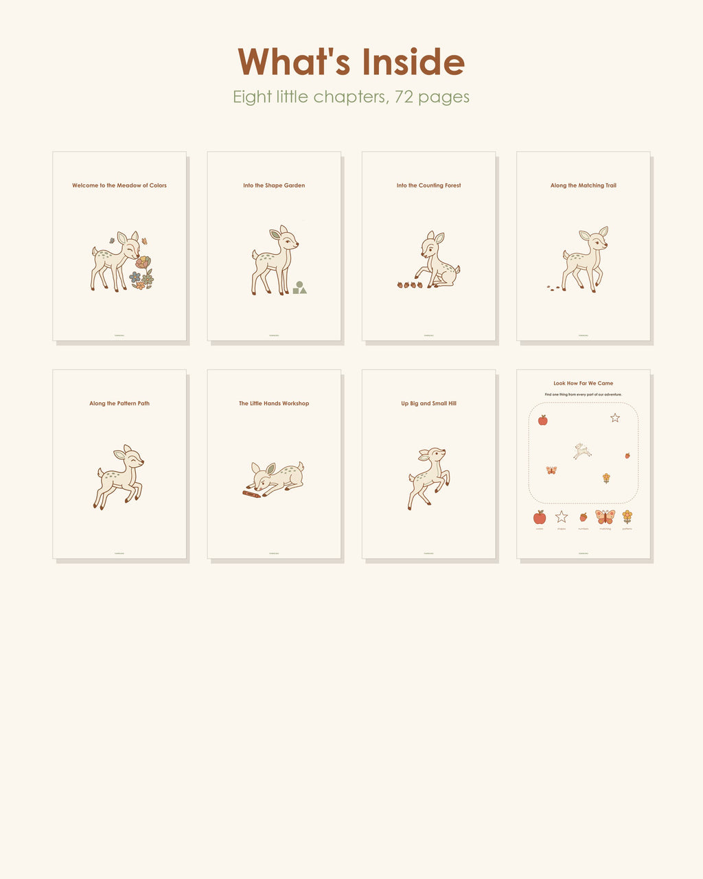The eight chapters inside My First Learning Kit, 72 pages