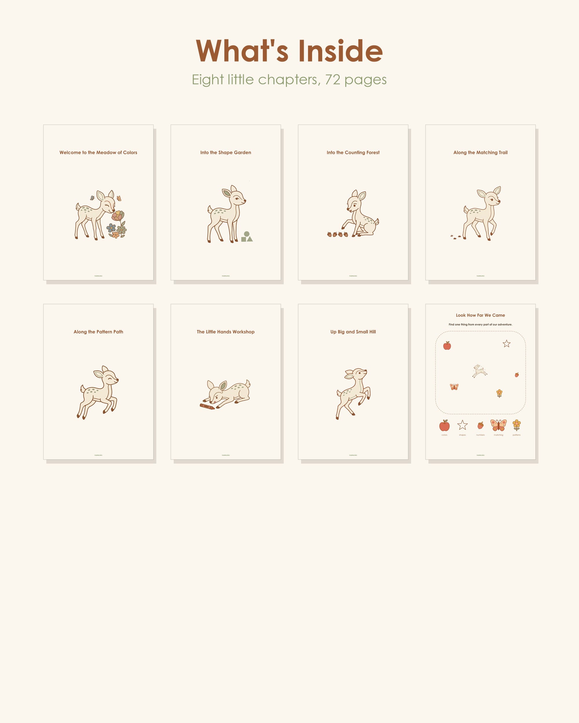 The eight chapters inside My First Learning Kit, 72 pages