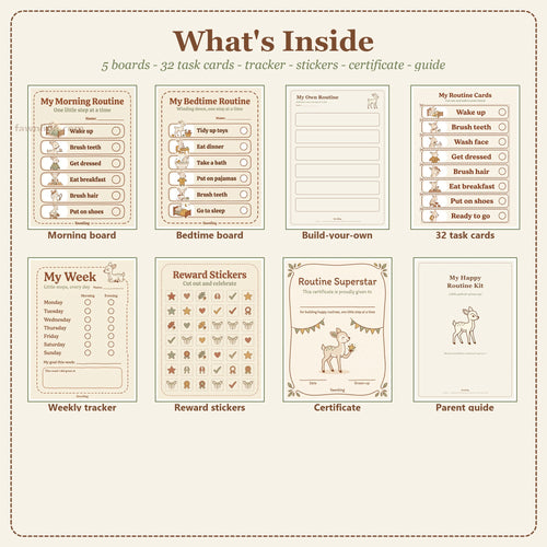 What is inside the My Happy Routine Kit: boards, cards, tracker, stickers, certificate and guide